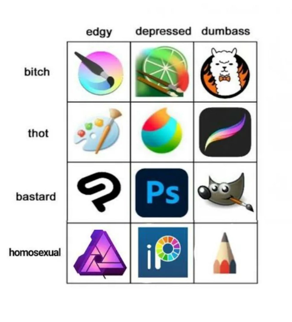 I'm an edgy bitch Lol