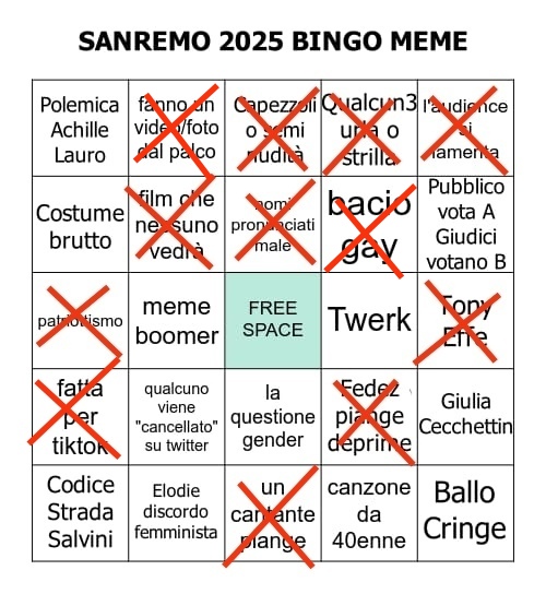 Questo Sanremo 2025 mi ha fatto deludere quasi tutto.