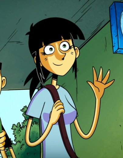 The character vs. how I draw them