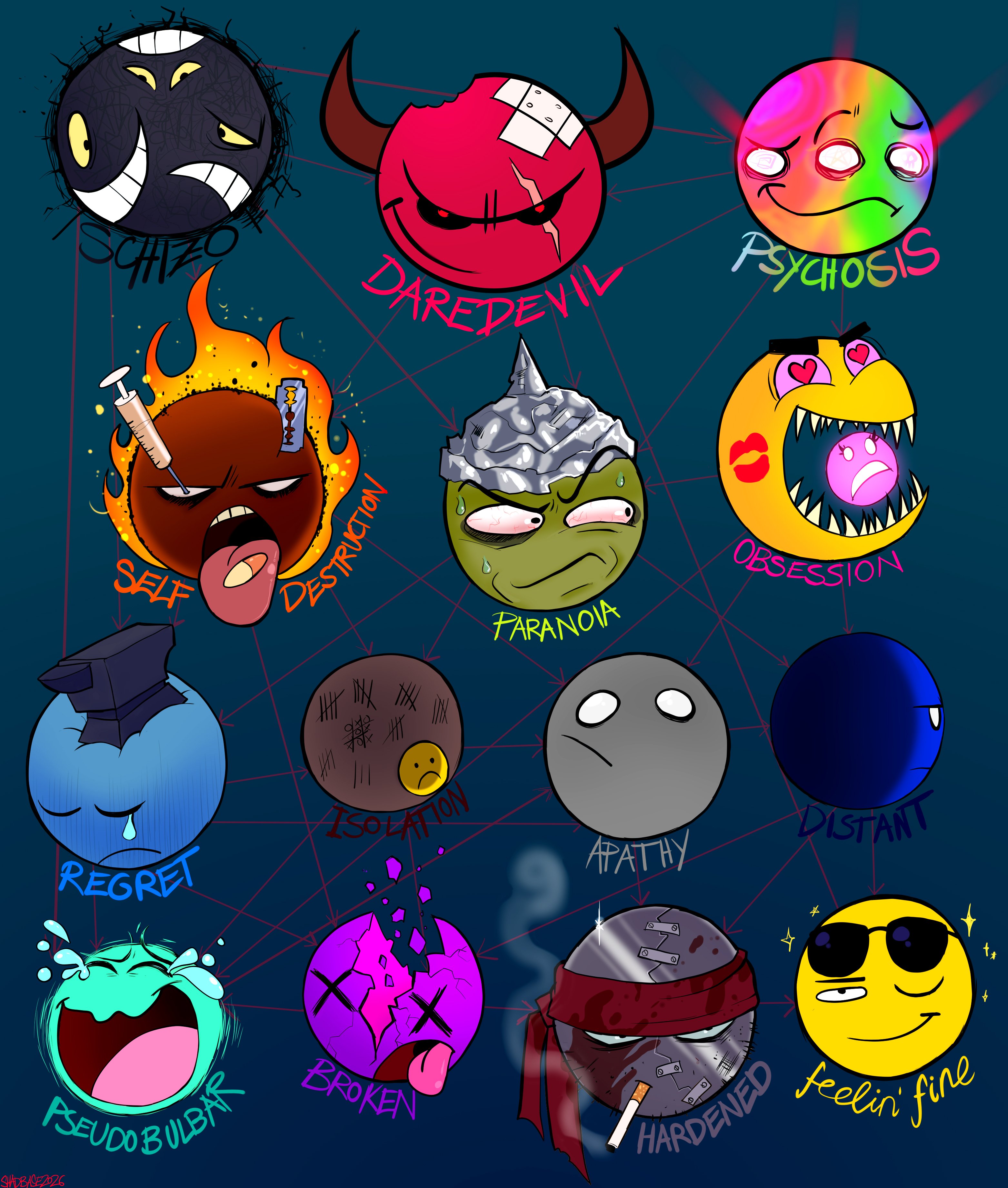 My past moods, illustrated as cute icons. Which one are you today?
